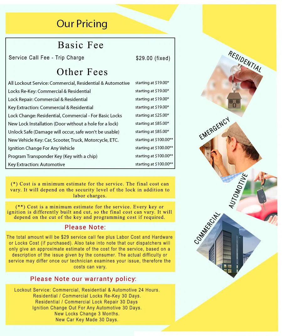 Cherry Hill Locksmith Store, Cherry Hill, NJ 856-454-9403